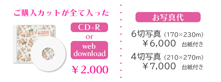CD-R画像